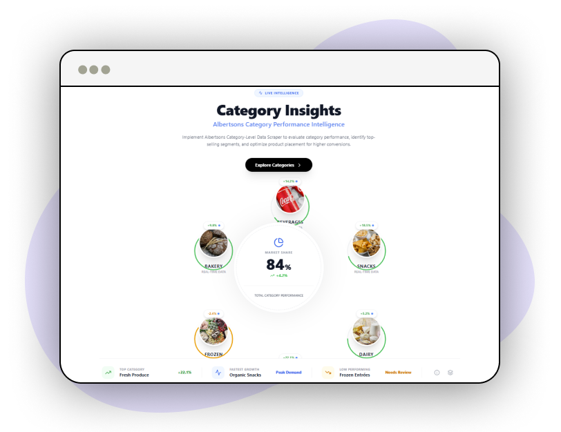 Marketing-Intelligence